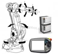 ABB機(jī)器人技術(shù)特點(diǎn)和系統(tǒng)主要結(jié)構(gòu)