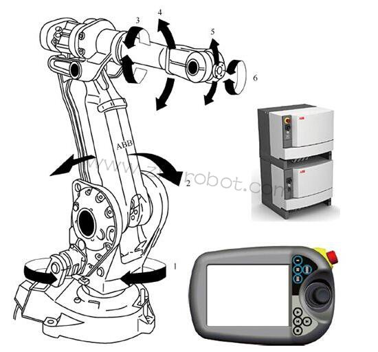 ABBC˼gcϵy(tng)ҪY(ji)