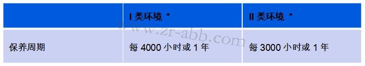 ABBC˱w˜ʱB
