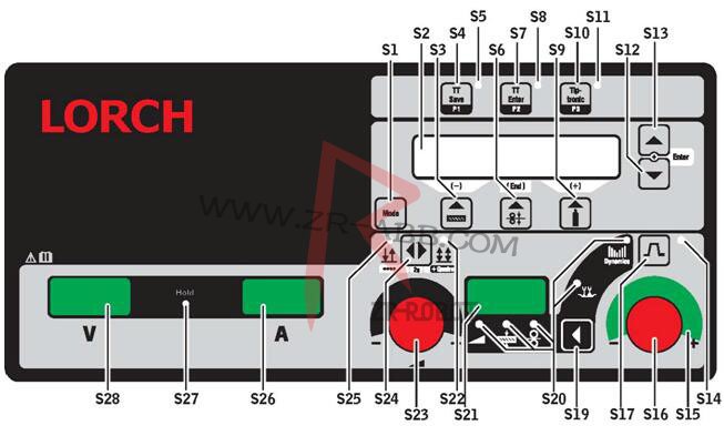 LORCH 洛馳T250焊機操作面板分析