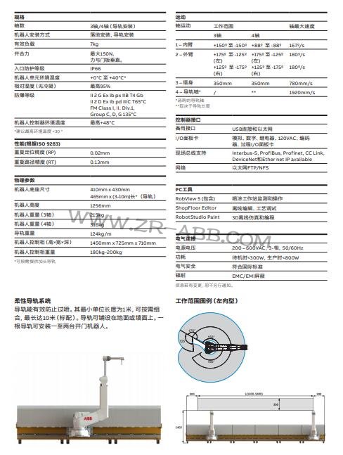 ABBͿCеIRB 5350U
