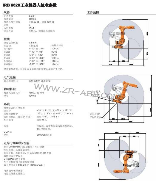 ABBC(j)еIRB 6620F(xin)؛