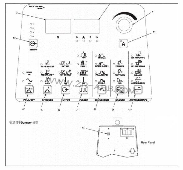 米勒機器人維修 米勒焊機操作說明書