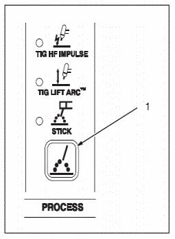 米勒機器人維修 米勒焊機操作說明書