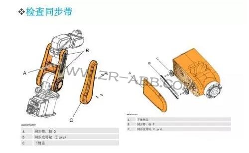 ABBC(j)IRB1200So(h)B(yng)