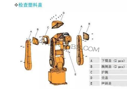 ABBC(j)IRB1200So(h)B(yng)