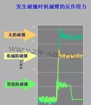 ABBC(j)˵ă(yu)(sh)˽᣿