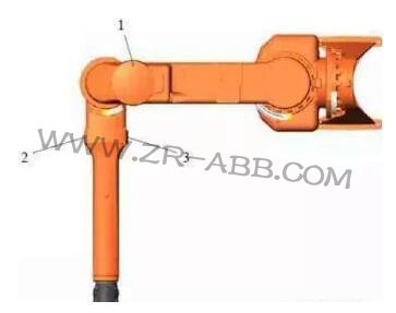 ABB機(jī)器人維修及保養(yǎng)方法