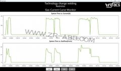 ABBәC(j)˱o(h)wʡС